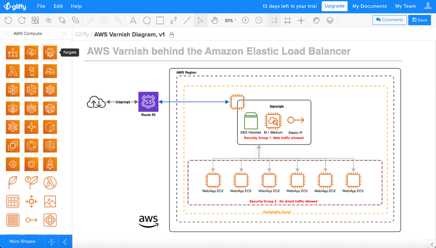 Visio alternative Gliffy