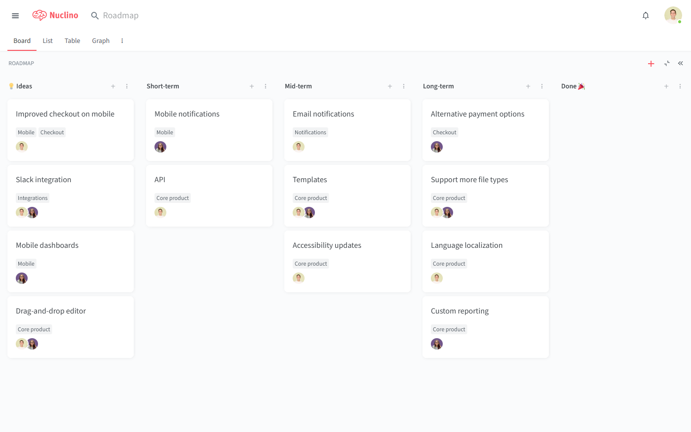 Functional requirements documentation tool Nuclino board view