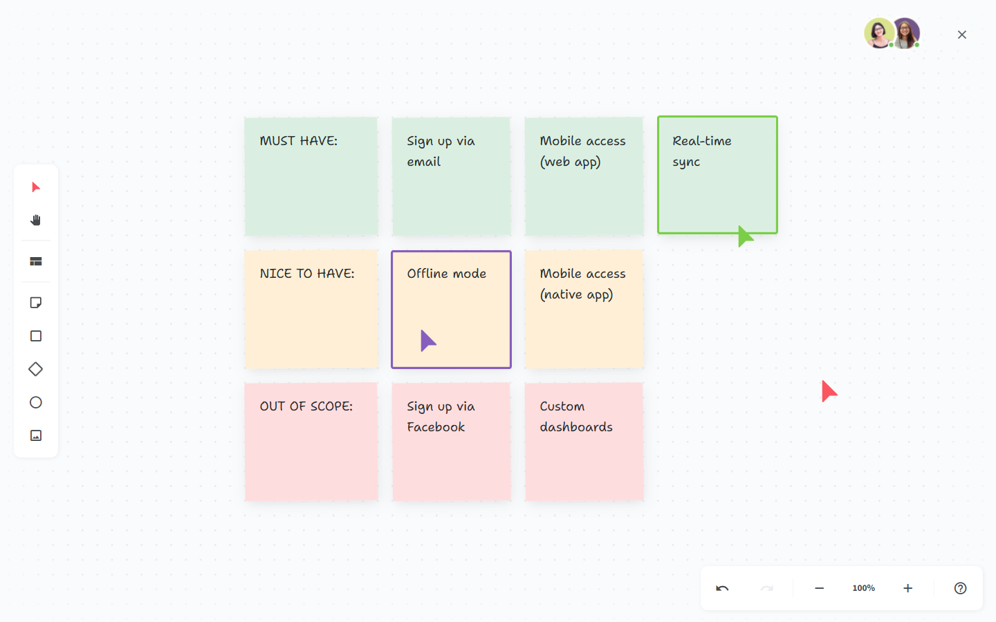 Software design document on an online whiteboard