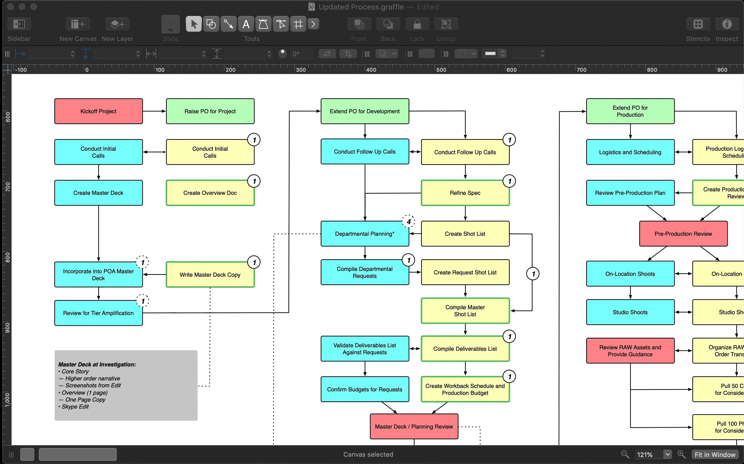 Flowchart software OmniGraffle