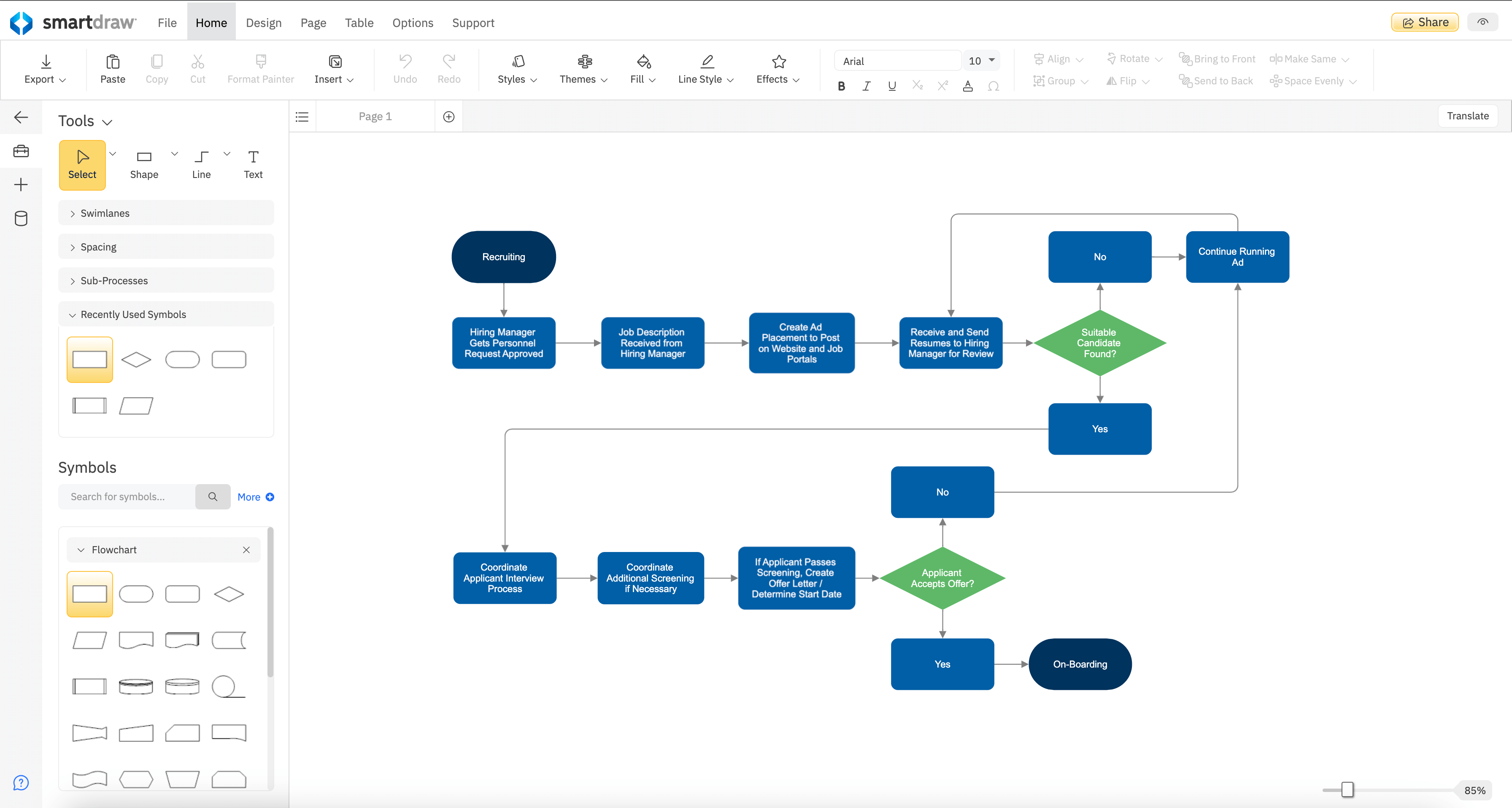 Flowchart software SmartDraw