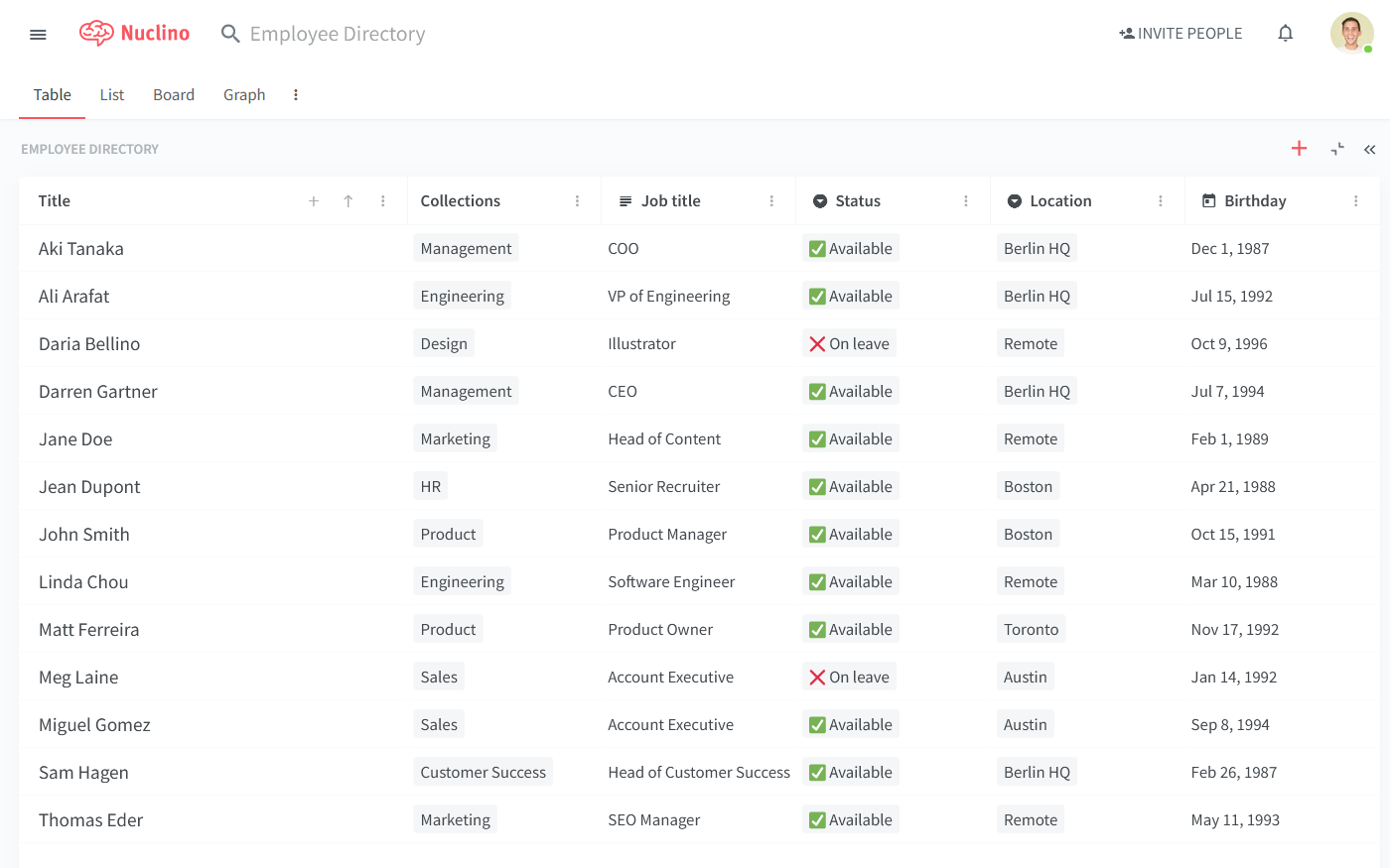 Internal knowledge base Nuclino board view