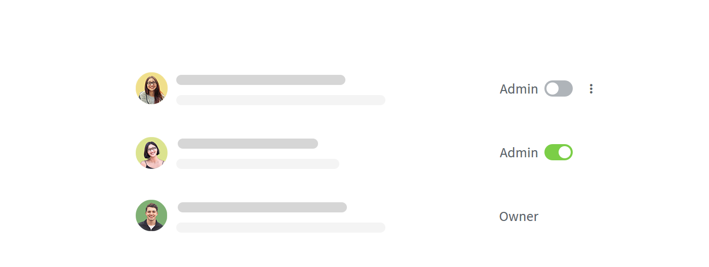 Private wiki access rights