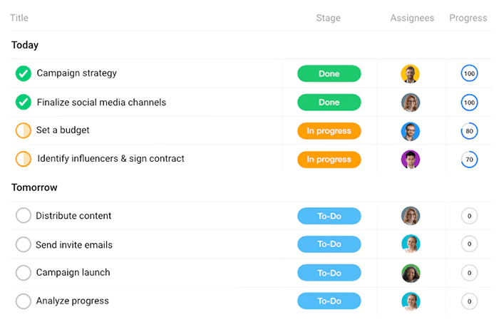 Project management tool ProofHub